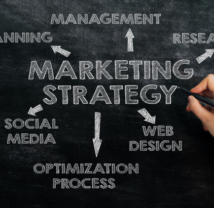 Digitale Marketing Strategie